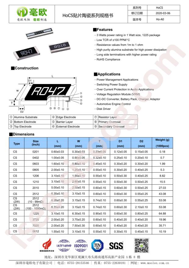 HoCS1206-430mR-1%-TCR200