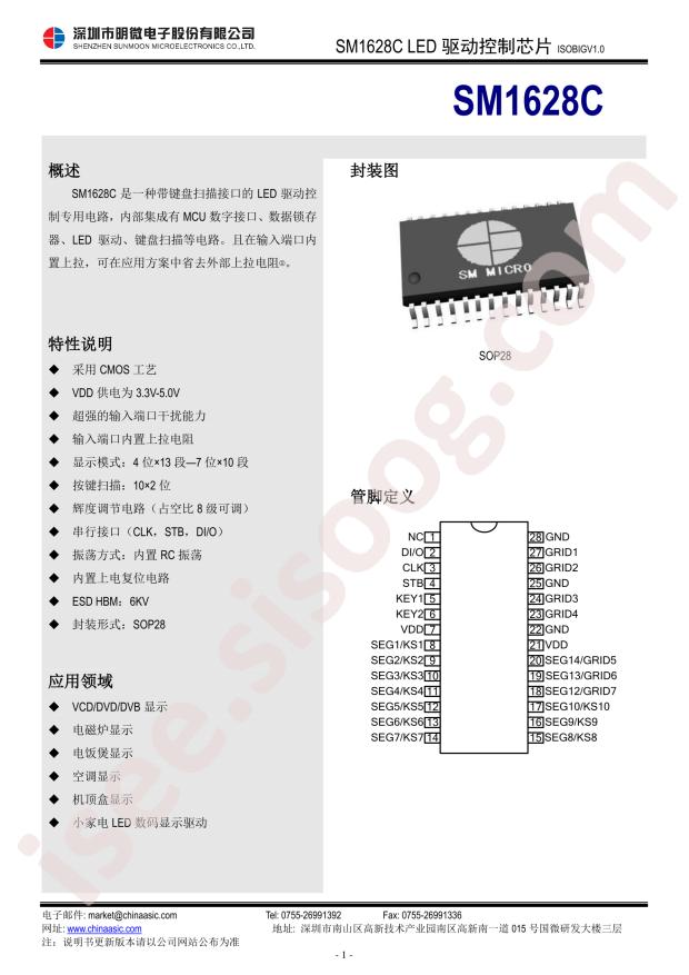 SM1628C