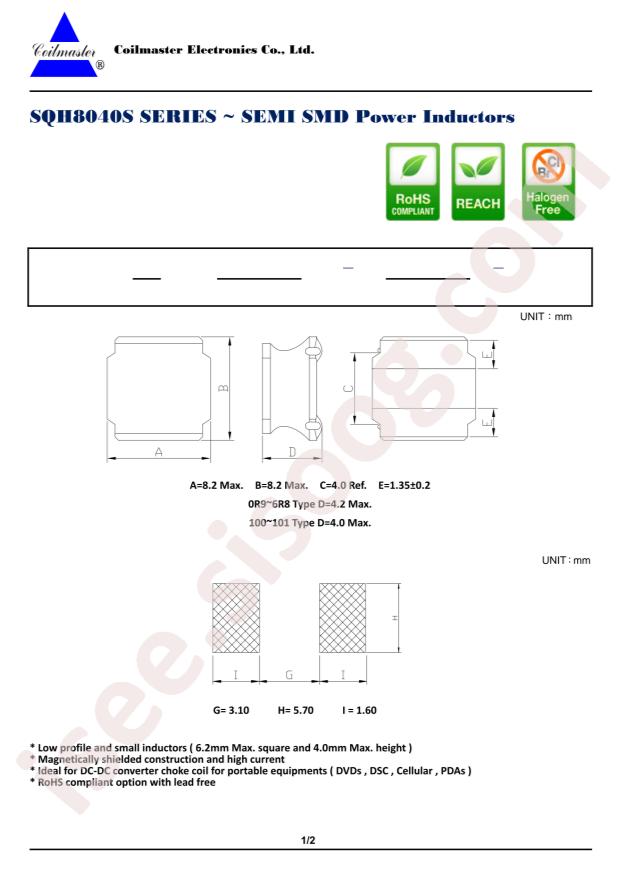 SQH8040S-220M-LF