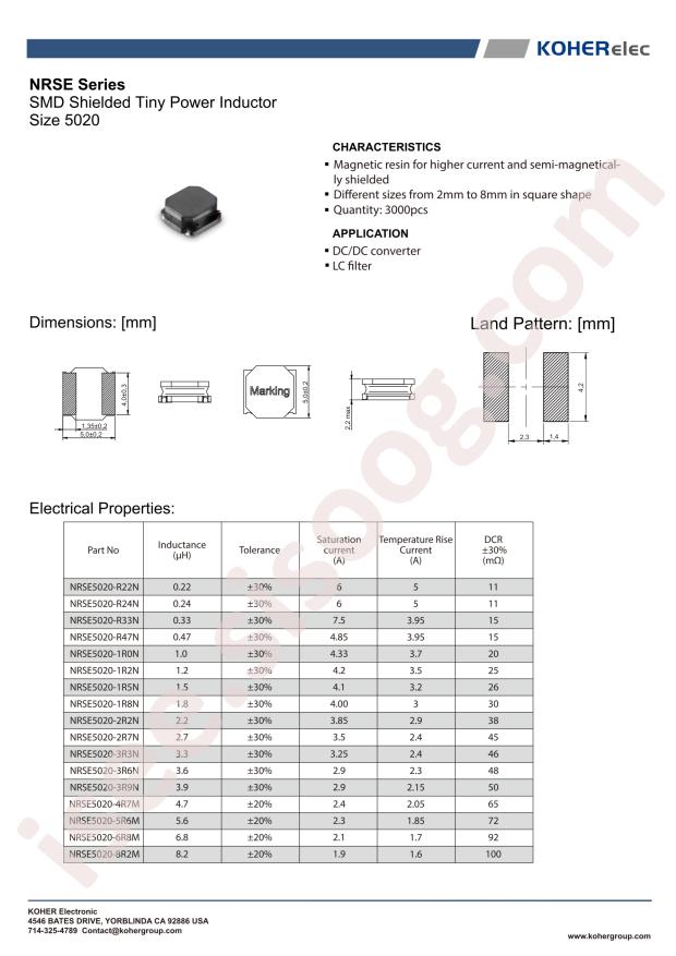 NRSE5020-1R5N