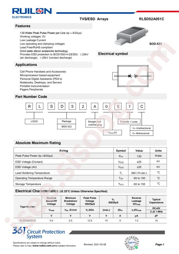 RLSD52A051C