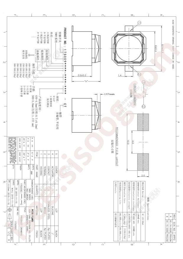 1TS009D-2600-5000-CT