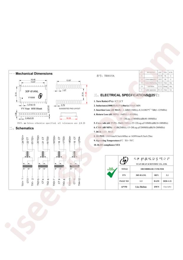 30F-81ANL(REV3.1)