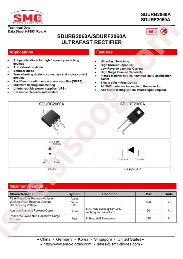 SMC SDURB2060A