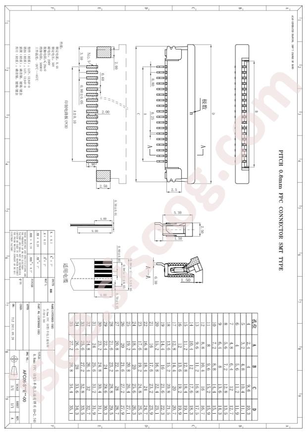 AFC08-S30ECC-00