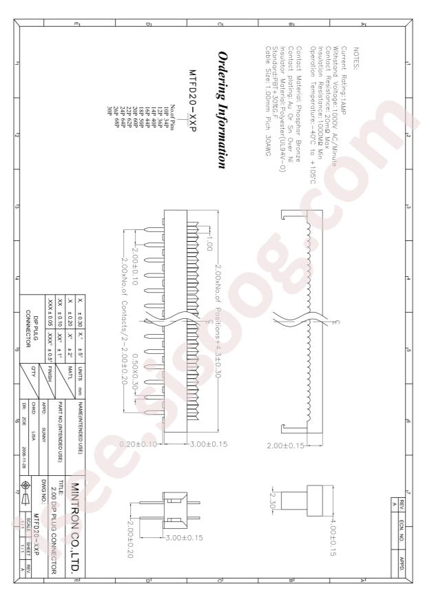 MTFD20-50P