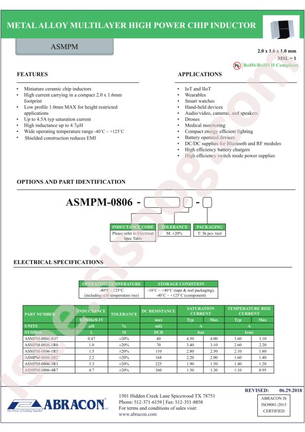 ASMPM-0806-4R7M-T