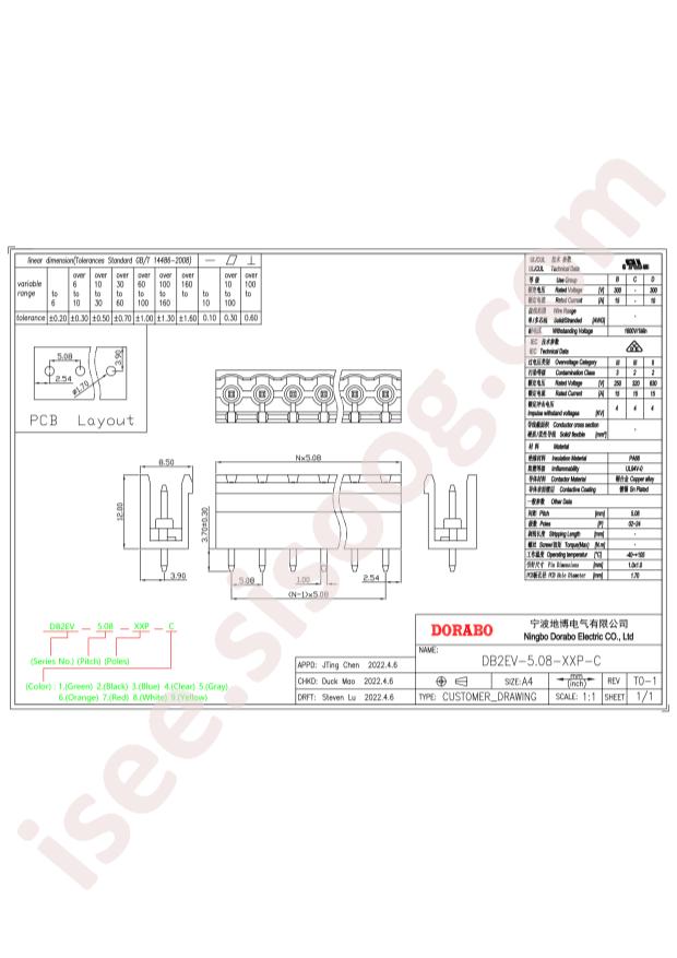 DB2EV-5.08-8P-GN