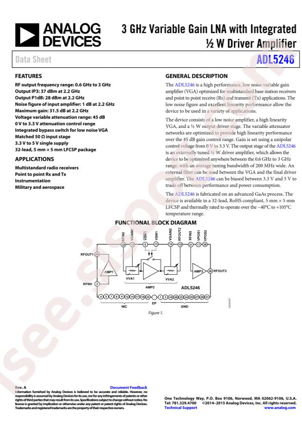 ADL5246ACPZN-R7