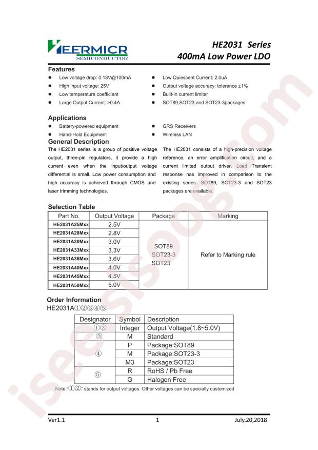 HE2031A36MPR