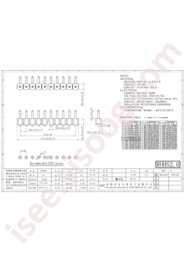 CS-1110-1X9(L10.8)