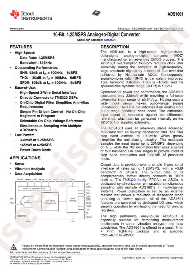 ADS1601IPFBT