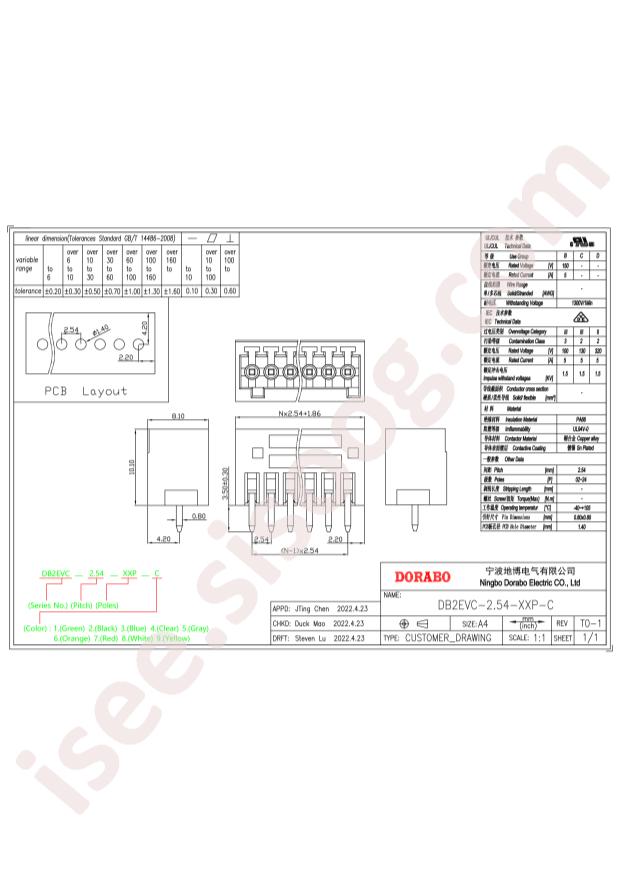 DB2EVC-2.54-14P-GN