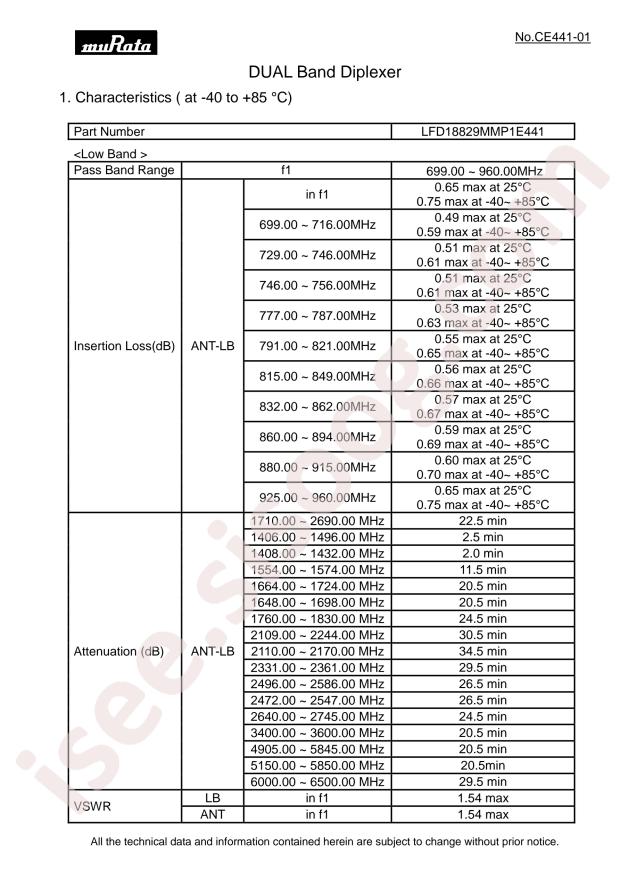 LFD18829MMP1E441