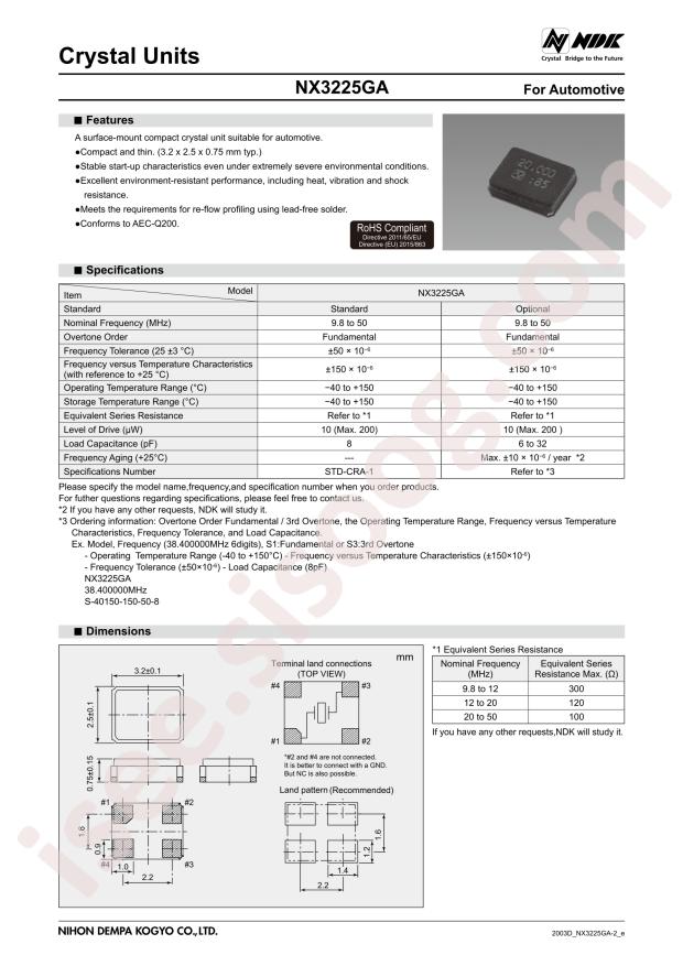 NX3225GA-24MHZ-STD-CRA-1