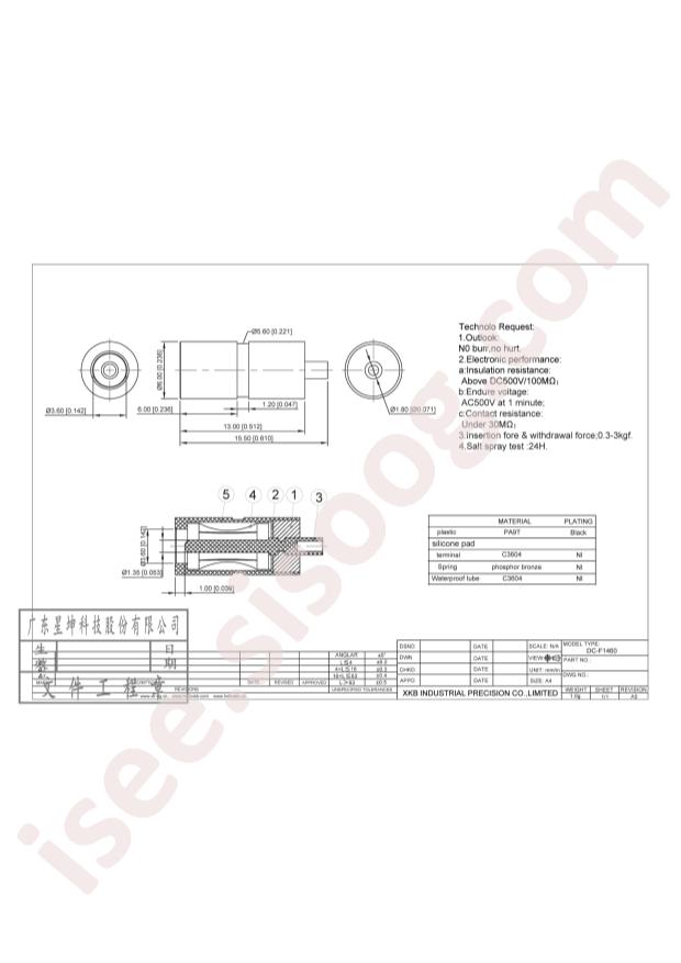 DC-F1460