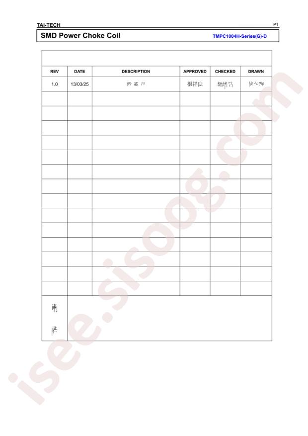 TMPC1004H-R36MG-D