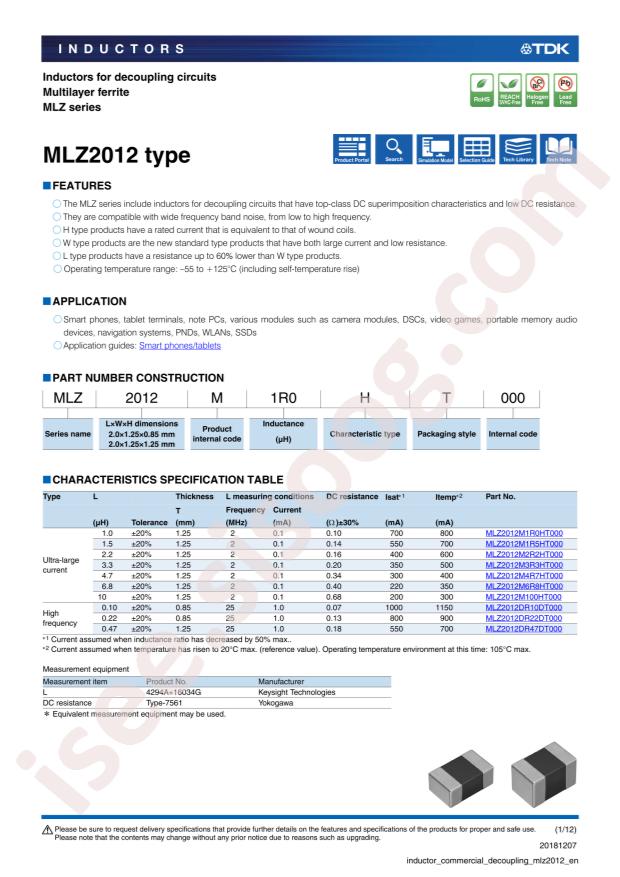 MLZ2012M4R7HT000