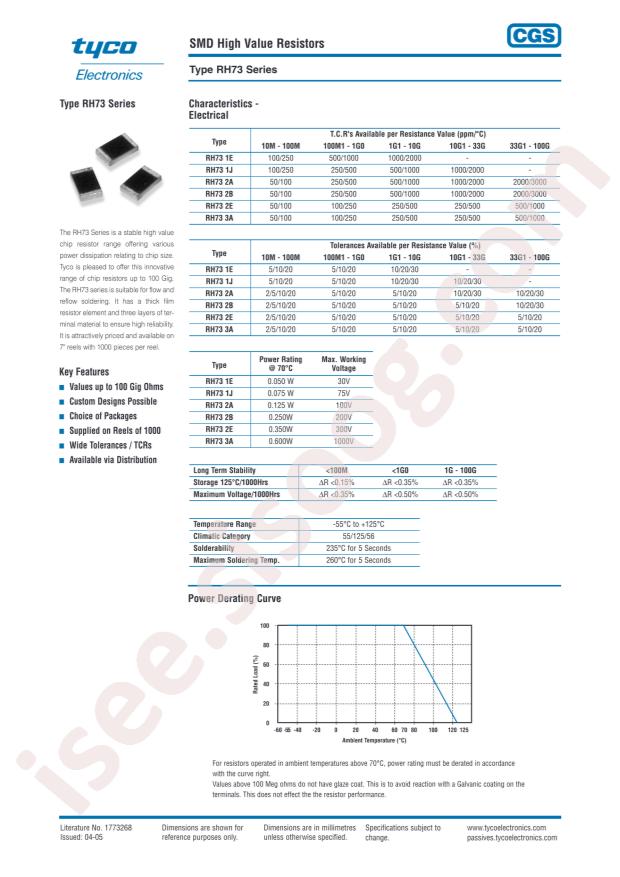 RH73U2A4M7JTD