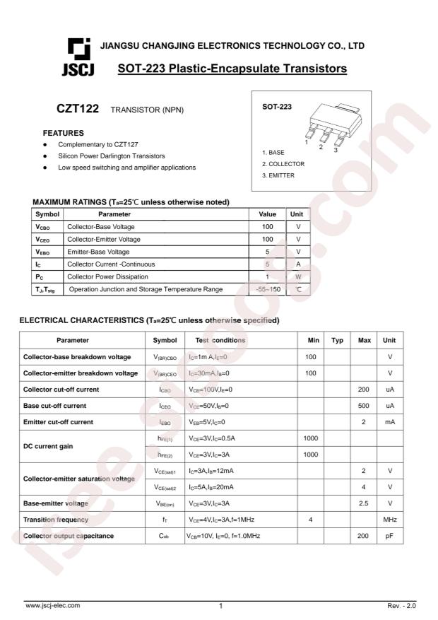 CZT122