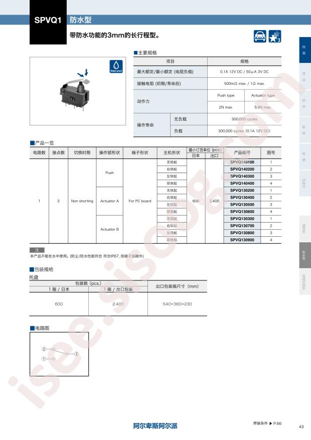 SPVQ140100