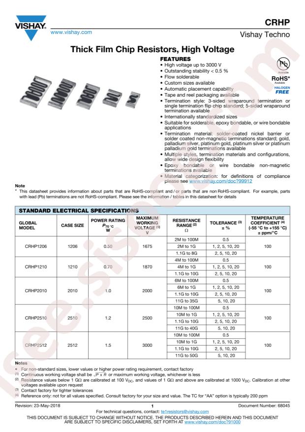 CRHP2512AF100MFKET
