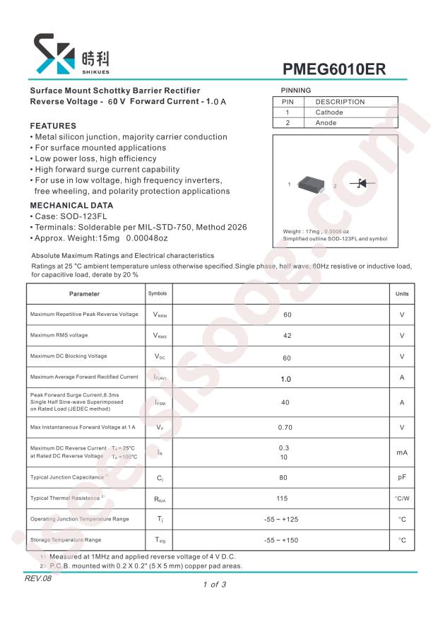 PMEG6010ER