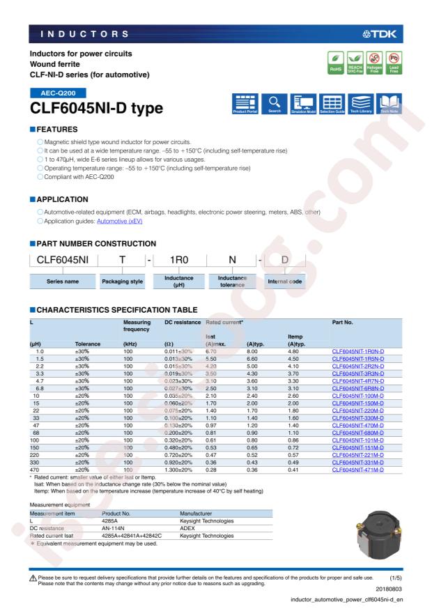 CLF6045NIT-1R5N