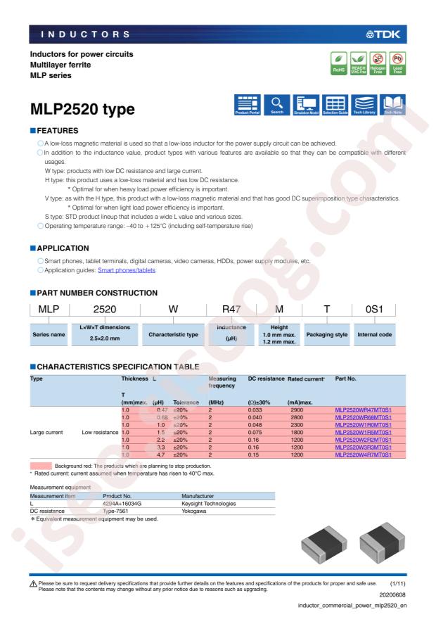 MLP2520V1R5MT0S1