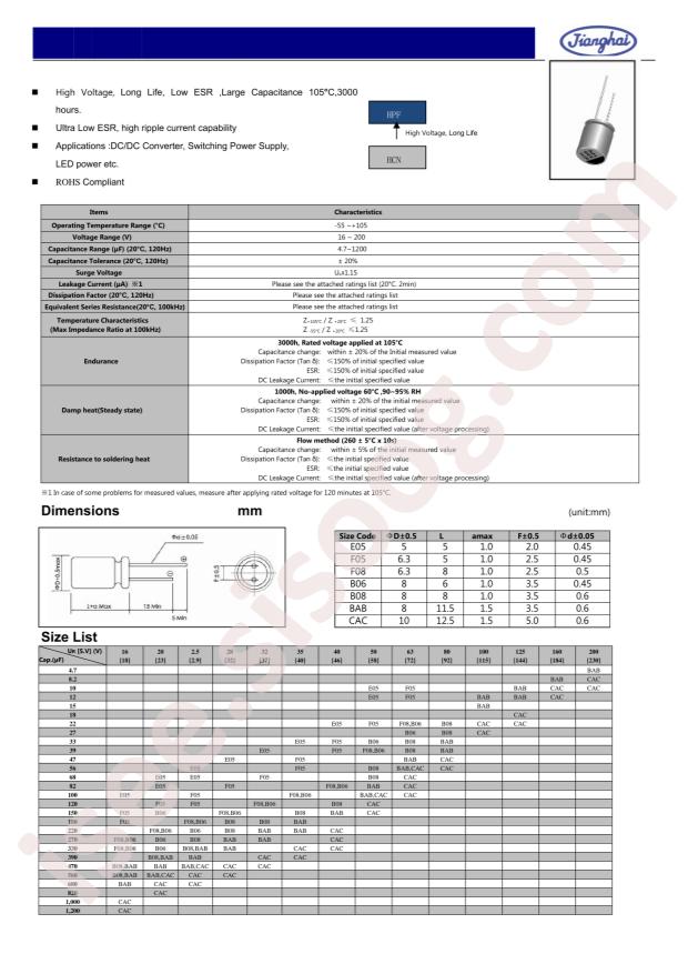 PCR1CPF471MBABLL35WP