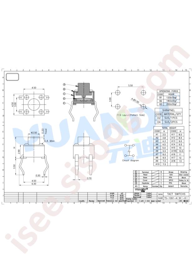 TS-1091-A3B2-D2