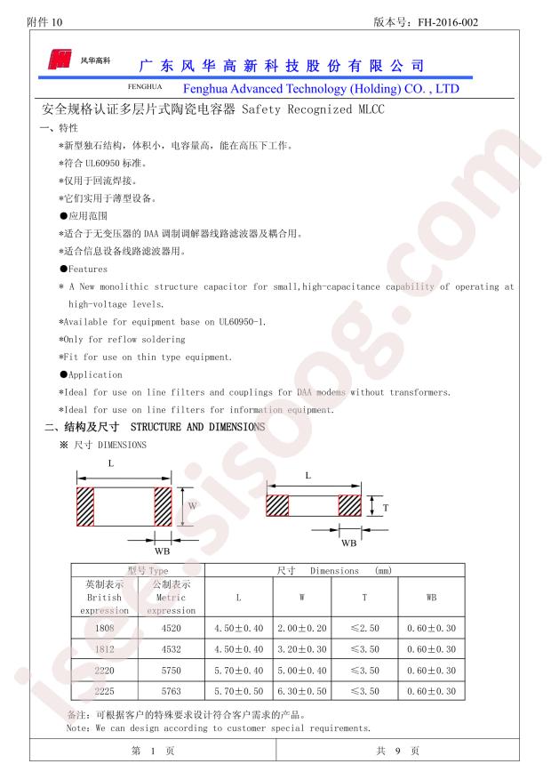FH SC08B102K302YB