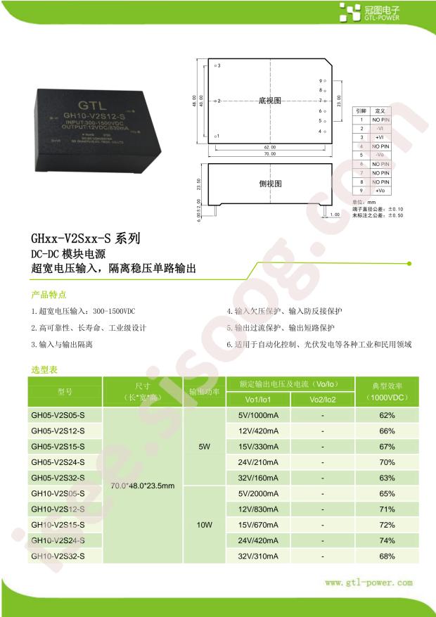 GH10-V2S12-S