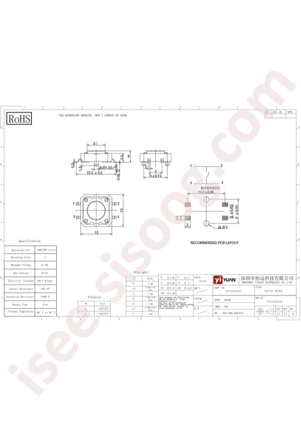 YTS125SM50S