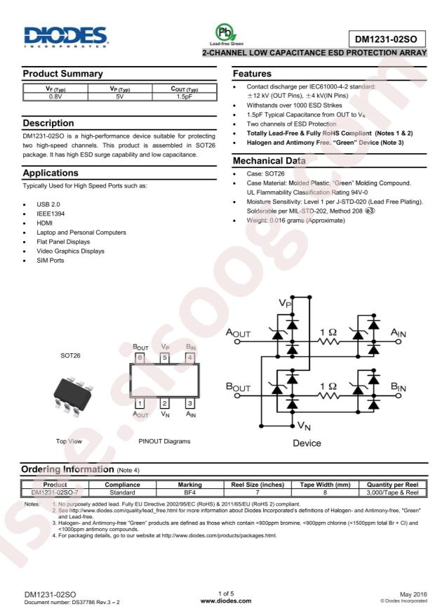 DM1231-02SO-7