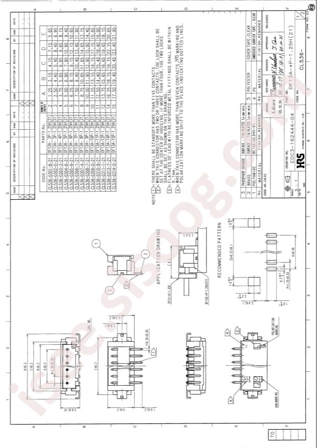 DF13A-4P-1.25H(21)