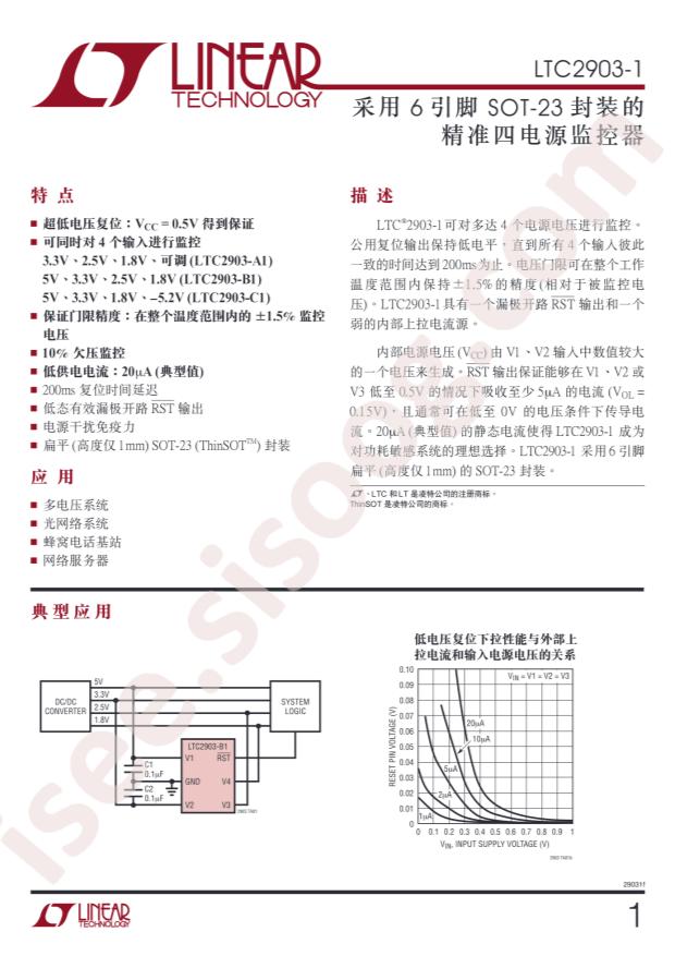 LTC2903IS6-A1#TRPBF