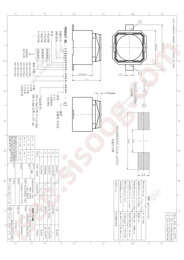 1TS009C-2500-5000-CT