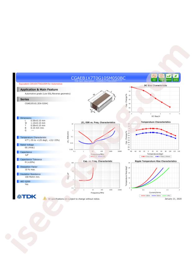 CGAEB1X7T0G105M050BC