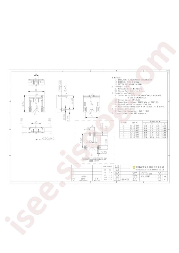 HC-1.2-7PWT