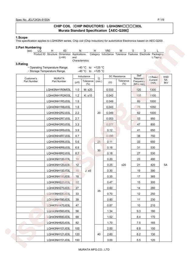 LQH43NH122J03L