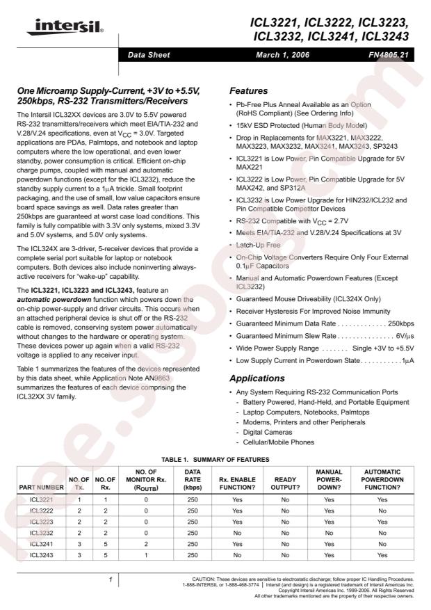 ICL3232CBNZ-T