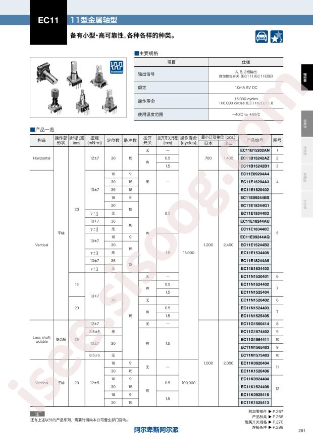 EC11G1560414