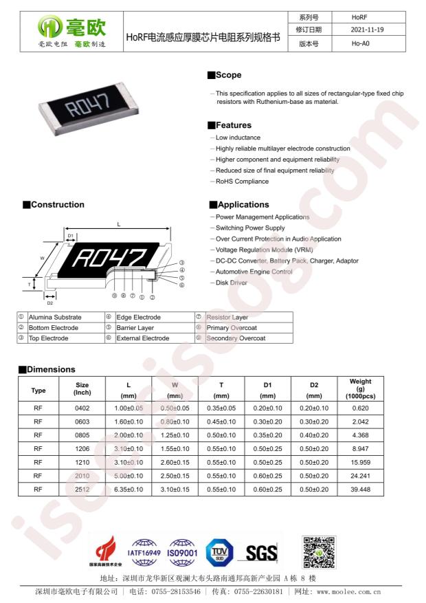 HoRF1206-1/4W-15mR-1%