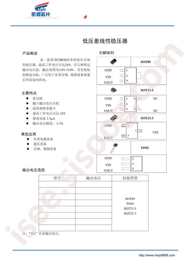 HK7133