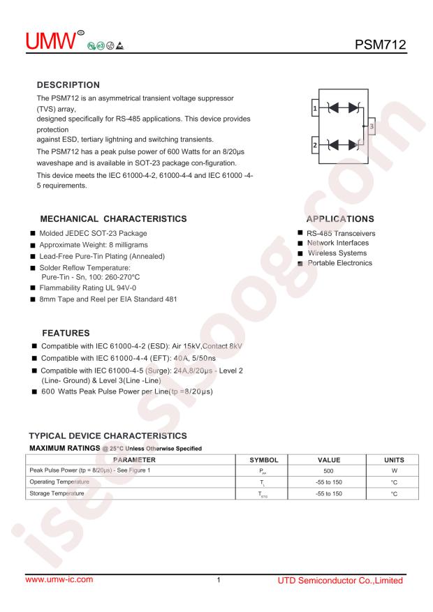 PSM712-LF-T7