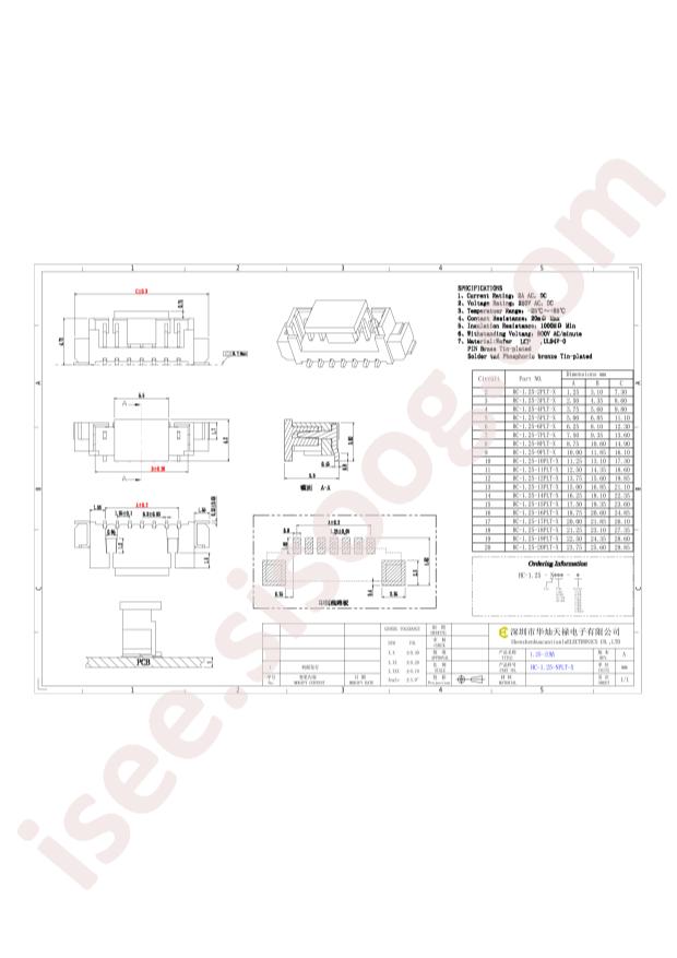 HC-1.25-4PLT