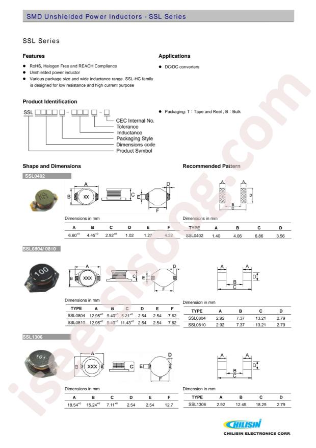 SSL0402T-3R3M-N