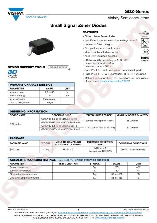 GDZ10B-E3-08