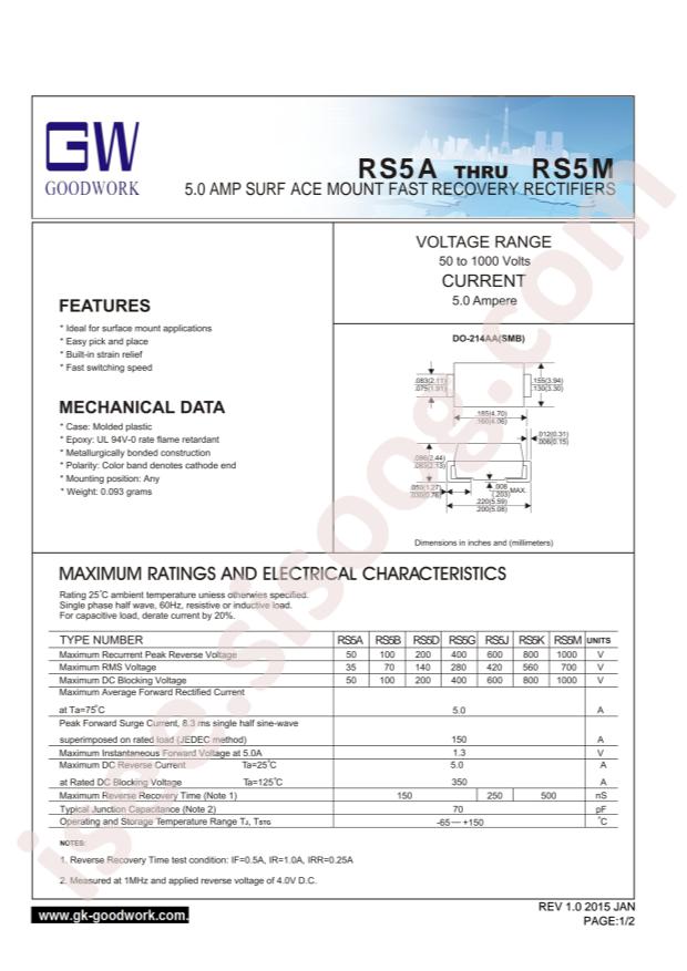 RS5M-SMB